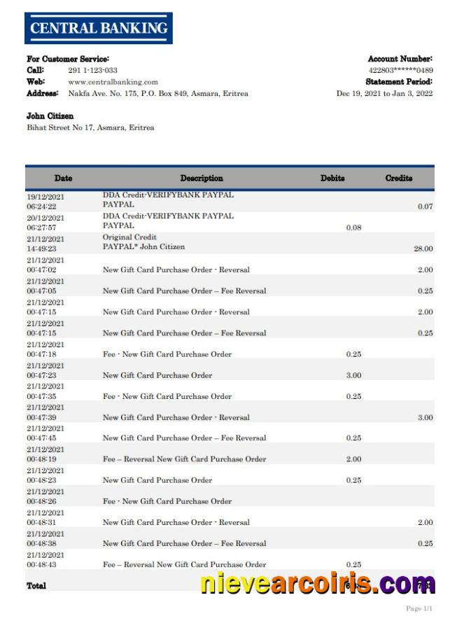 Eritrea Central Bank statement xls
